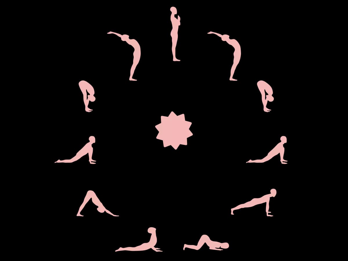 Surya Namaskar